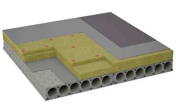 considerations of Kelbrook flat roofing insulation